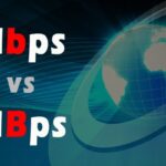 difference between mbps and mBps