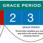 grace period