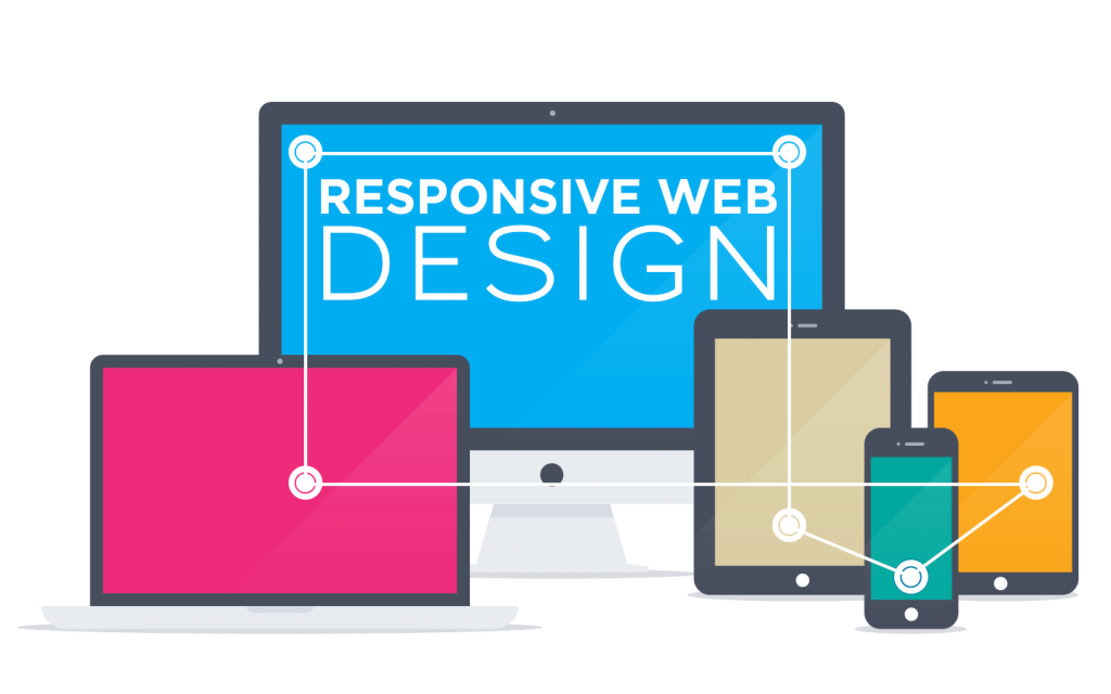10 Reasons Why You Should Choose a Responsive Web Design