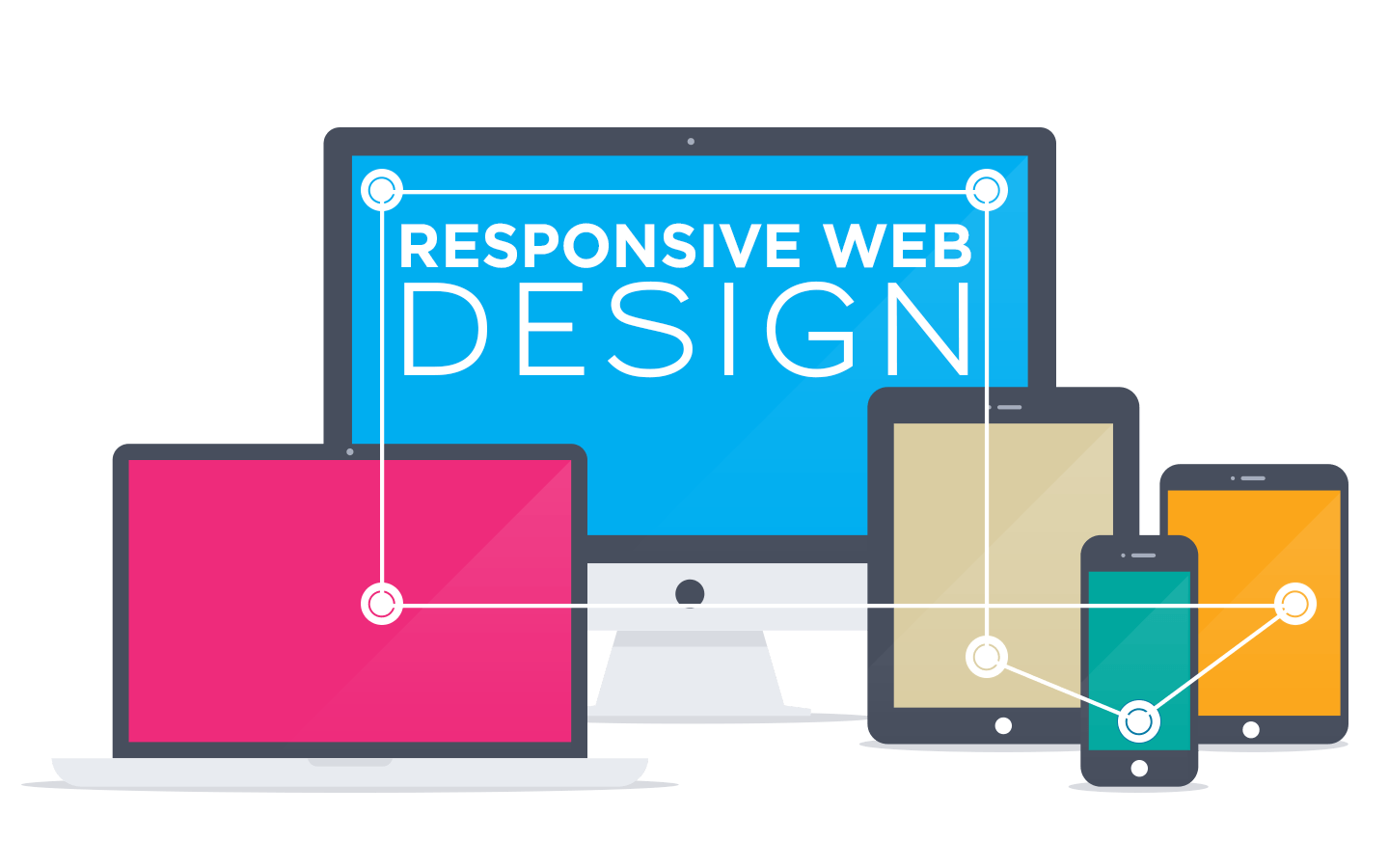 Responsive Website Design Company in Delhi