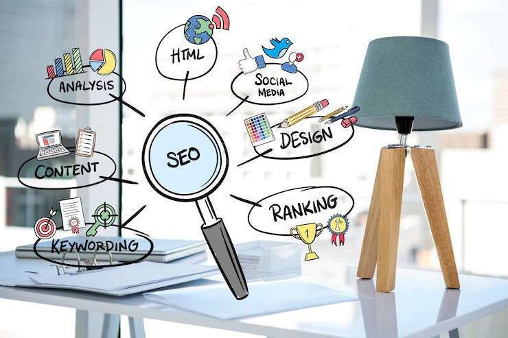 Top 7 Advantages of SEO for Your Business