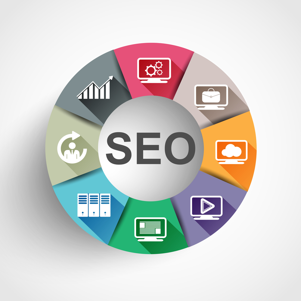 The Top SEO Tools for SEO Experts in India in 2023